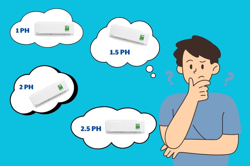 tính công suất điều hòa theo m2 như thế nào