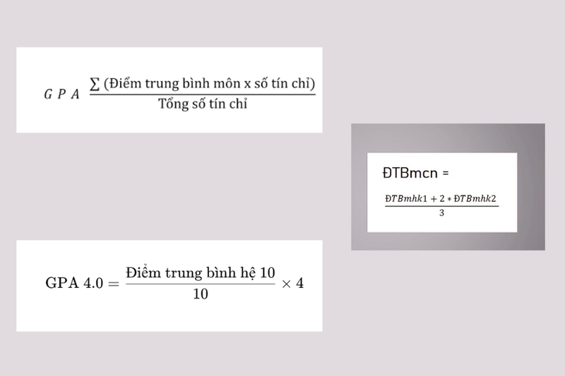 tính điểm gpa online (3)