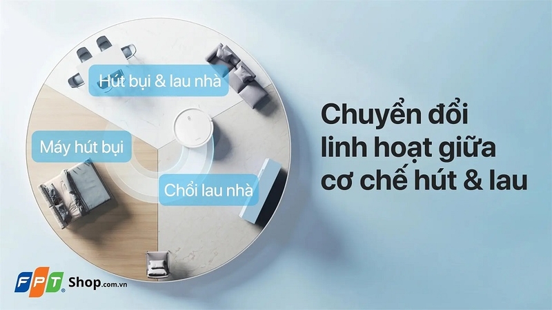 Robot hút bụi Xiaomi Robot Vacuum E10