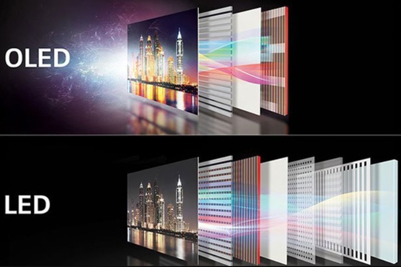 tivi-oled-co-ben-khong-2.jpg