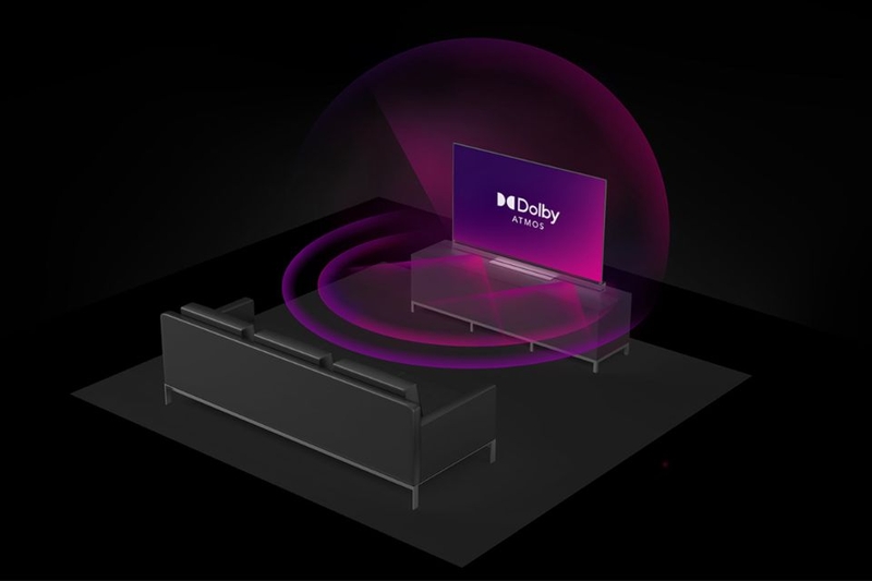 tivi sony 65 inch 4k giá bao nhiêu​ (ảnh 5)