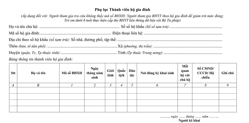 Tờ khai tham gia, điều chỉnh thông tin BHXH, BHYT 2