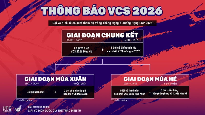 toan-canh-vcs-2026--1.jpg