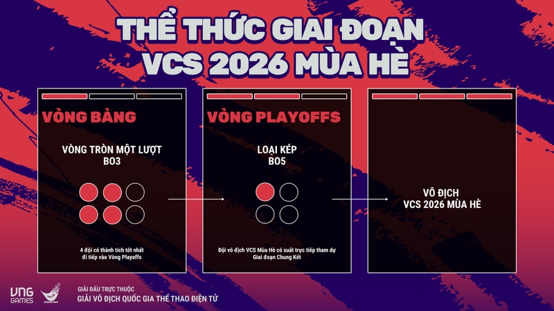 toan-canh-vcs-2026--2.jpg