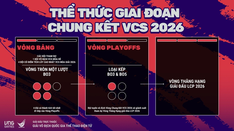 toan-canh-vcs-2026--3.jpg