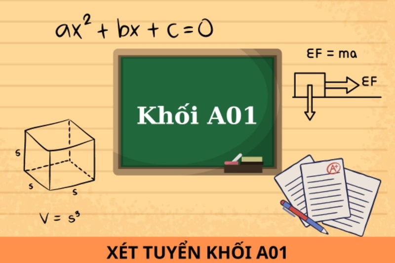 Khối Toán Lý Anh, còn được gọi là khối A01