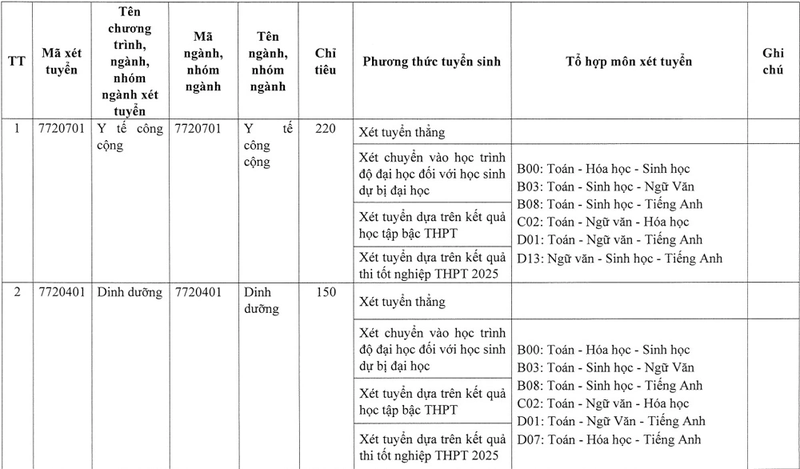 toán văn sinh là khối gì 2.png