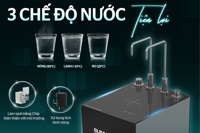 may loc nuoc ro nong lanh