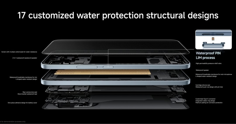 top điện thoại Xiaomi chống nước 2026 hình 2.jpg