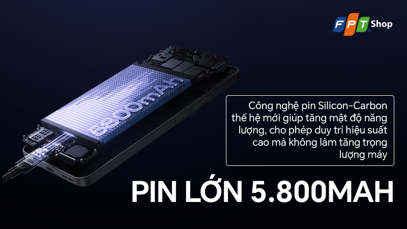 oppo reno13 f 5g
