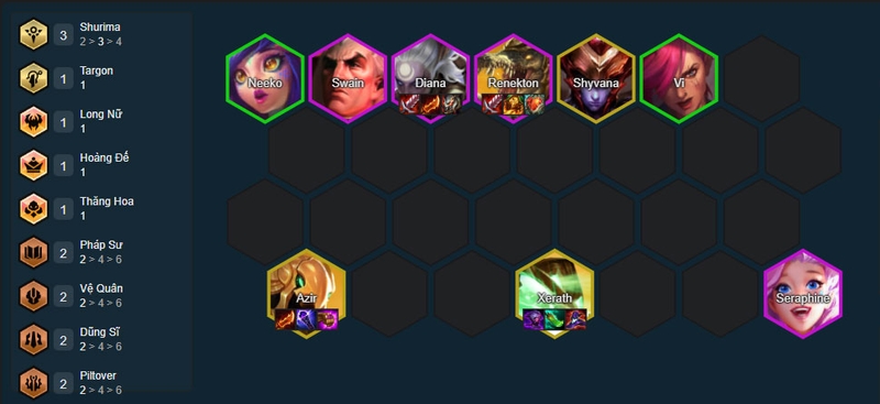 Đội hình Shurima