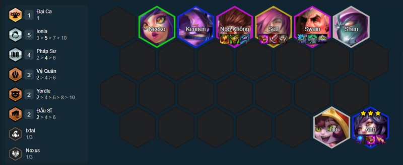 Đội hình Aurelion Sol Targon