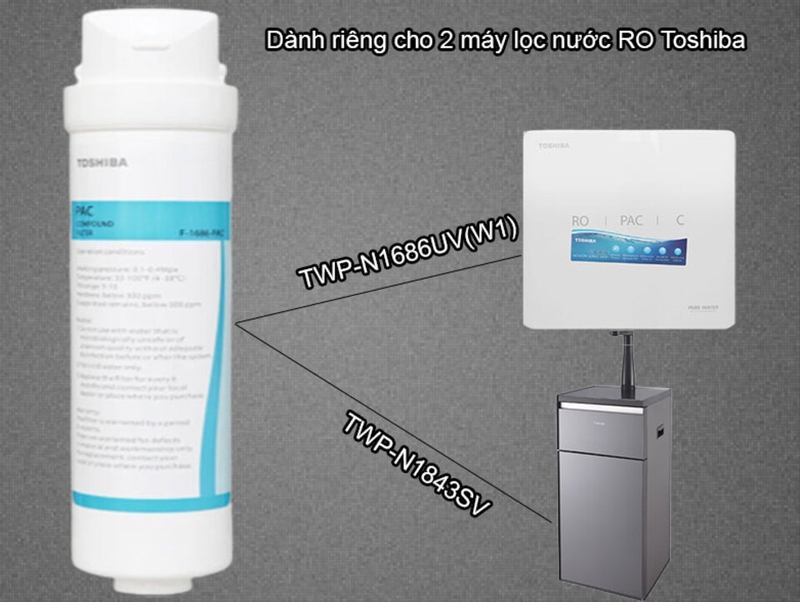 Lõi lọc thô Toshiba số 3 F-1686-C là bước lọc cuối cùng