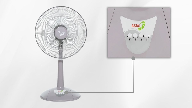 Top quạt lửng tốt nhất 2025 4