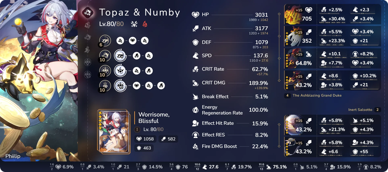 Topaz Honkai Star Rail