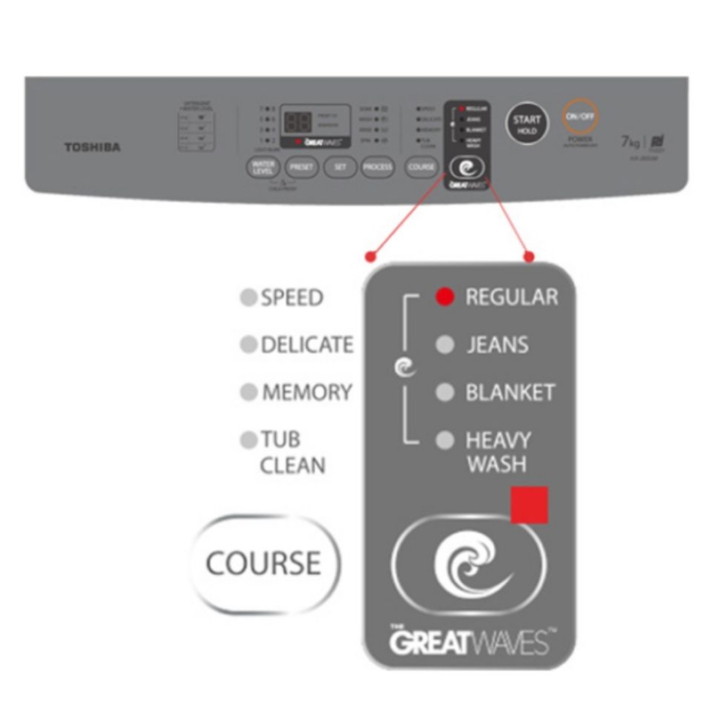 toshiba-9-kg-aw-dk1000fvkk-6.jpg