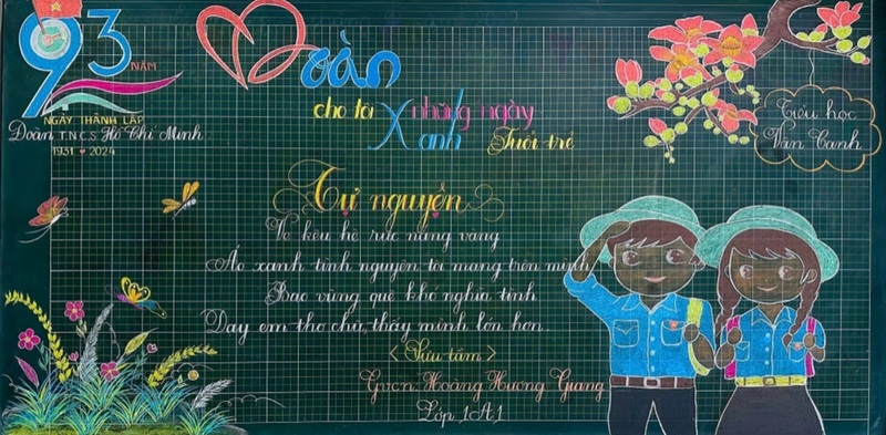 Chuẩn bị ý tưởng và kế hoạch