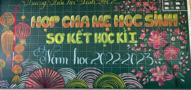 Bí quyết trang trí bảng họp phụ huynh
