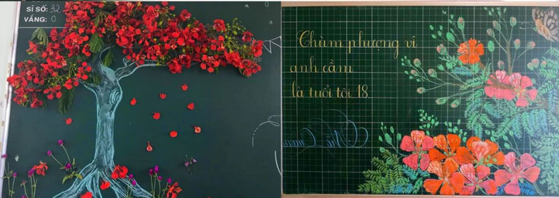 Thêm các họa tiết trang trí bảng