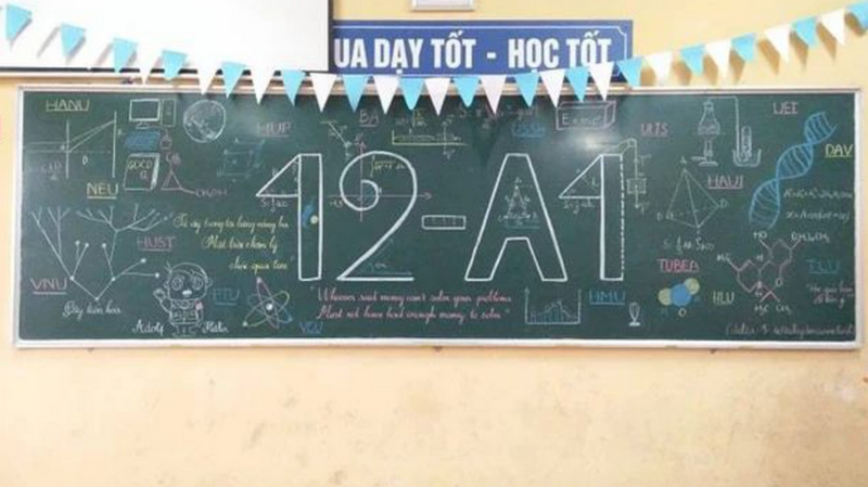 Trang trí bảng kỷ yếu dựa trên môn học