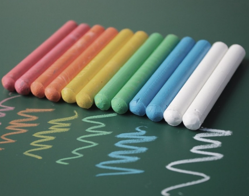 Các dụng cụ cơ bản không thể thiếu