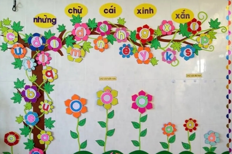 trang trí lớp mầm non theo hướng mở 1
