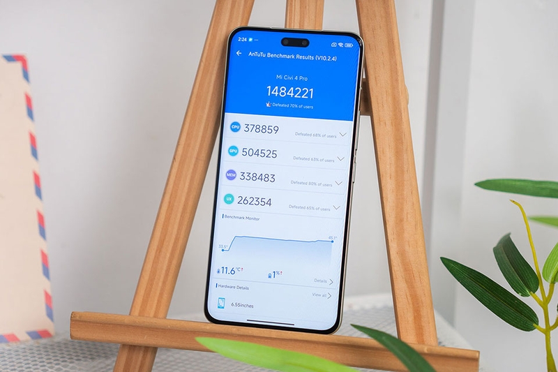 Trên tay Xiaomi Civi 4 Pro - 03