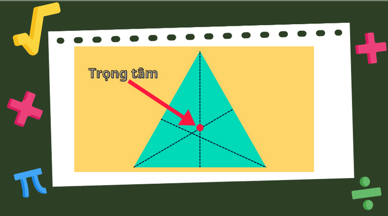 trọng tâm tam giác 1