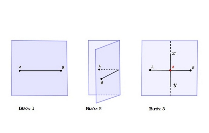 trung điểm là gì ảnh 4