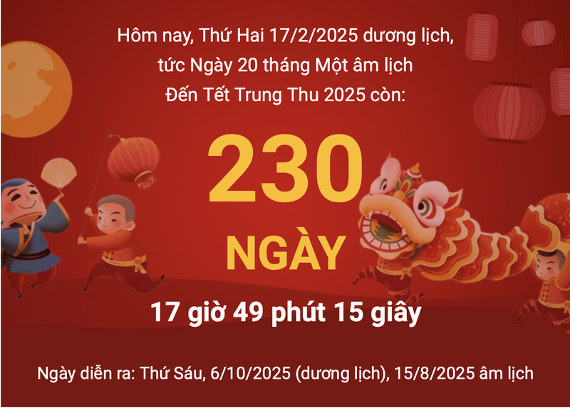 Trung thu năm 2025 vào ngày nào? Còn bao nhiêu ngày nữa?