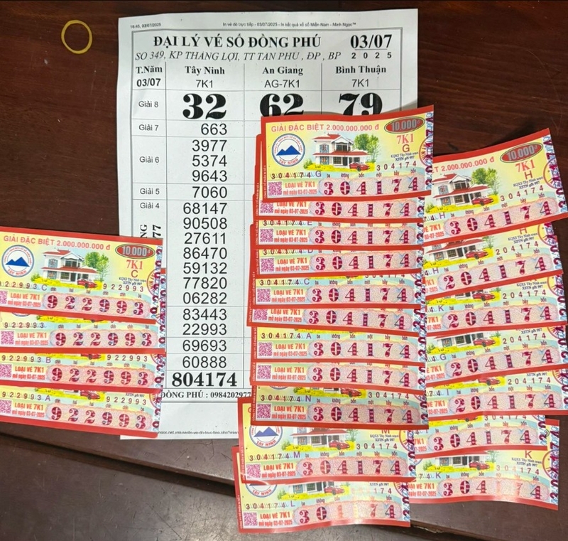 Trúng vé số 2 tỷ đóng thuế bao nhiêu 5