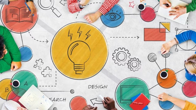 Tư duy sáng tạo là gì?