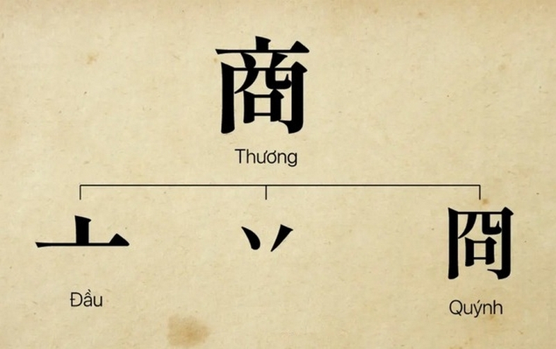 từ hán việt là gì ảnh 2