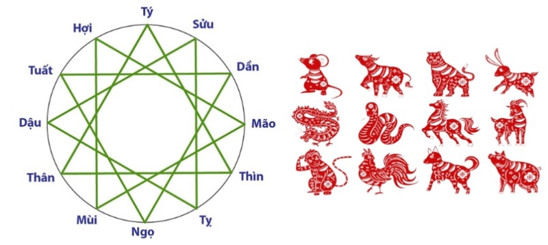 tu-hanh-xung-la-gi-6.jpg