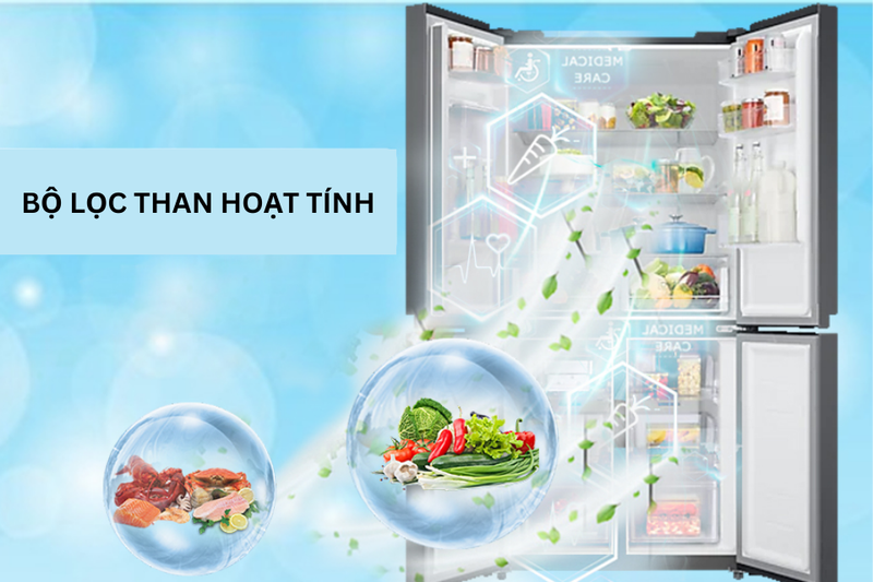 Tủ lạnh 488 lít Samsung Inverter Multi Door RF48A4000B4/SV