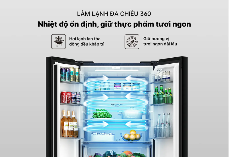 tủ lạnh Aqua Inverter Multi Door 410 lít AQR-M466XA(GB) hình 6