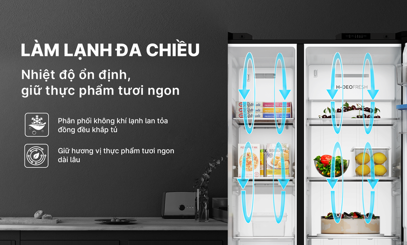 tủ lạnh Aqua side by side ảnh 2