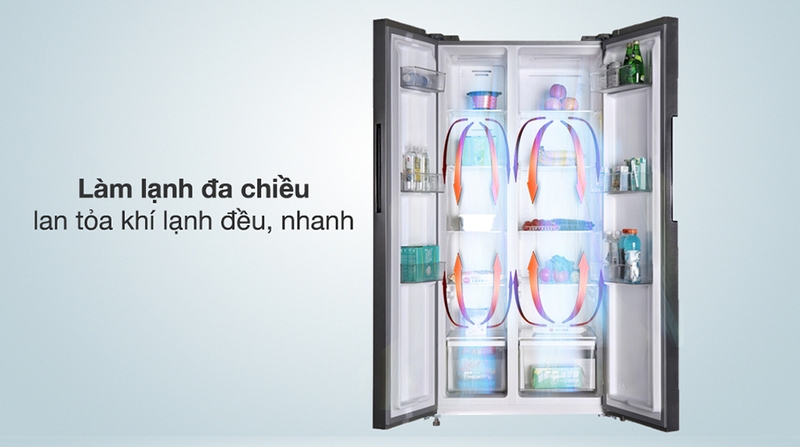 Hệ thống làm lạnh đa chiều của tủ lạnh Casper Inverter side by side 458 lít RS-460PG giúp phân bổ hơi lạnh đồng đều