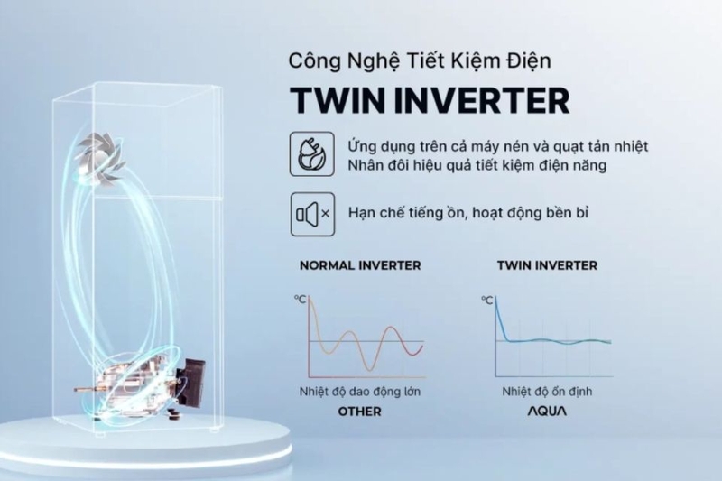 tu-lanh-aqua-inverter-455-lit-aqr-t518fasl-3.jpg