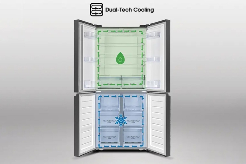 Công nghệ Dual-Tech Cooling tủ lạnh Hisense