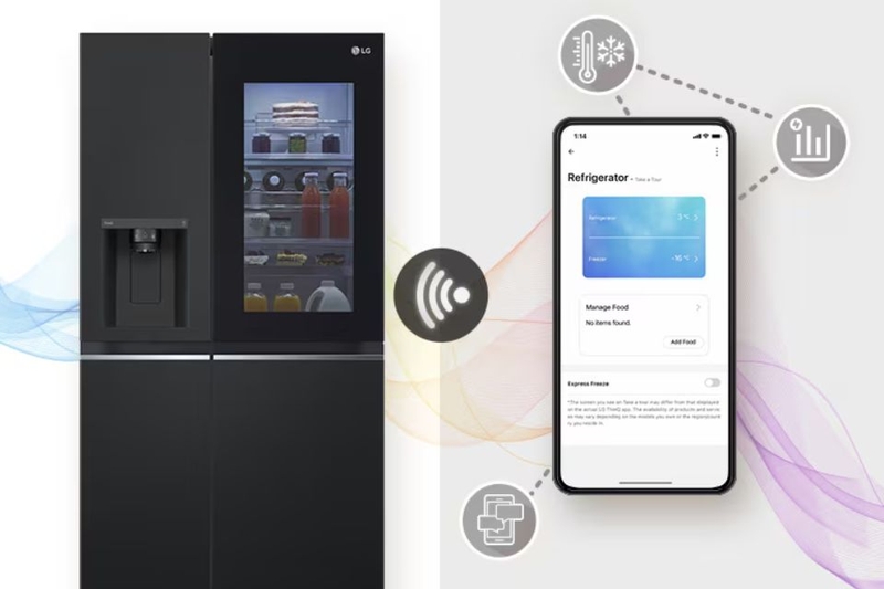 Quản lý từ xa, giọng nói thông minh