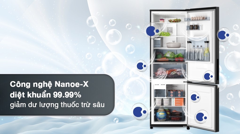 cong nghe nanoe tu lanh