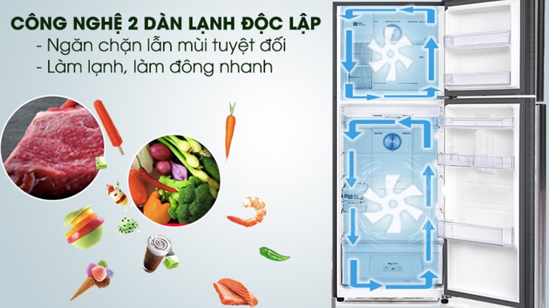 Tủ lạnh Samsung 2 dàn lạnh độc lập