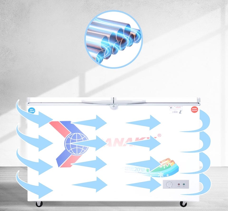 Tủ lạnh Sanaky 2 ngăn - 06