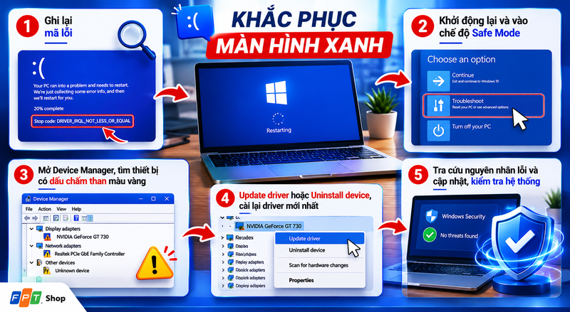 tự sửa lỗi máy tính 2