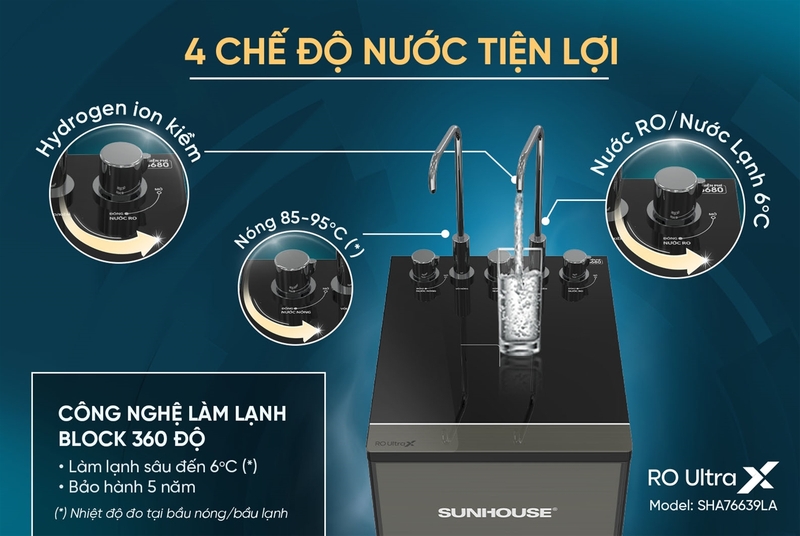 Máy lọc nước nóng lạnh ion kiềm Hydrogen UltraX Sunhouse SHA76639LA 11 lõi - hình 5