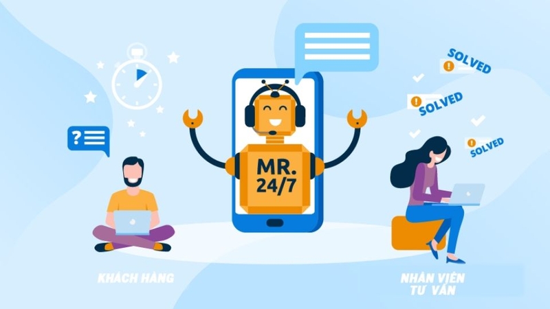 ứng dụng AI trong doanh nghiệp 5