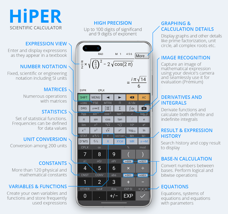 ứng dụng Toán học tốt nhất cho smartphone 9.png