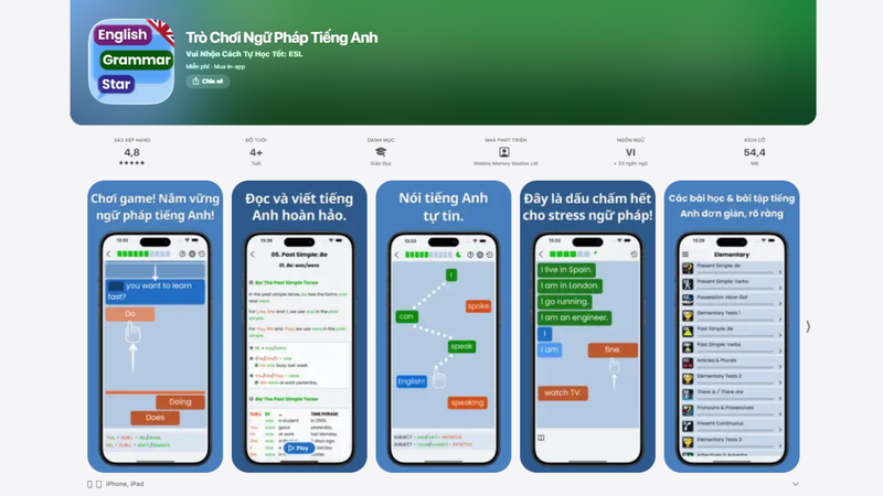 Trò Chơi Ngữ Pháp Tiếng Anh