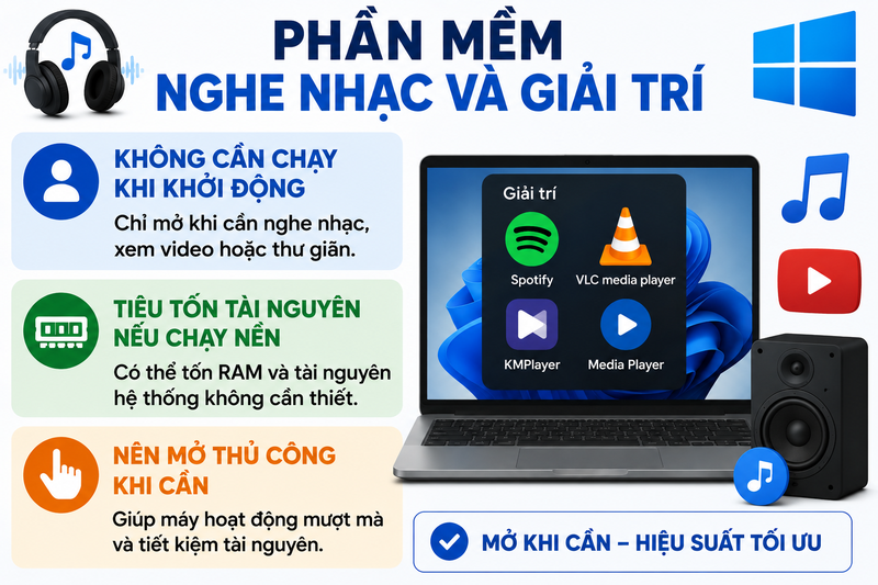 Ứng dụng nào nên và không nên khởi động cùng Windows? - hình 5